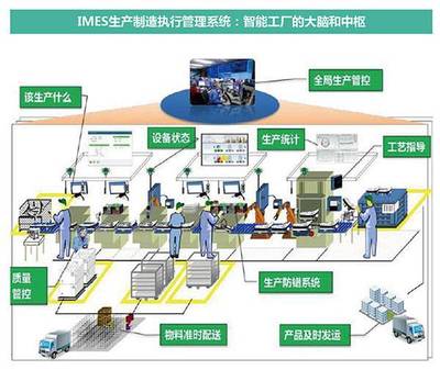 智能科技如何更好服務人類 國機智能亮相CIROS2017，共筑信息系統集成新未來